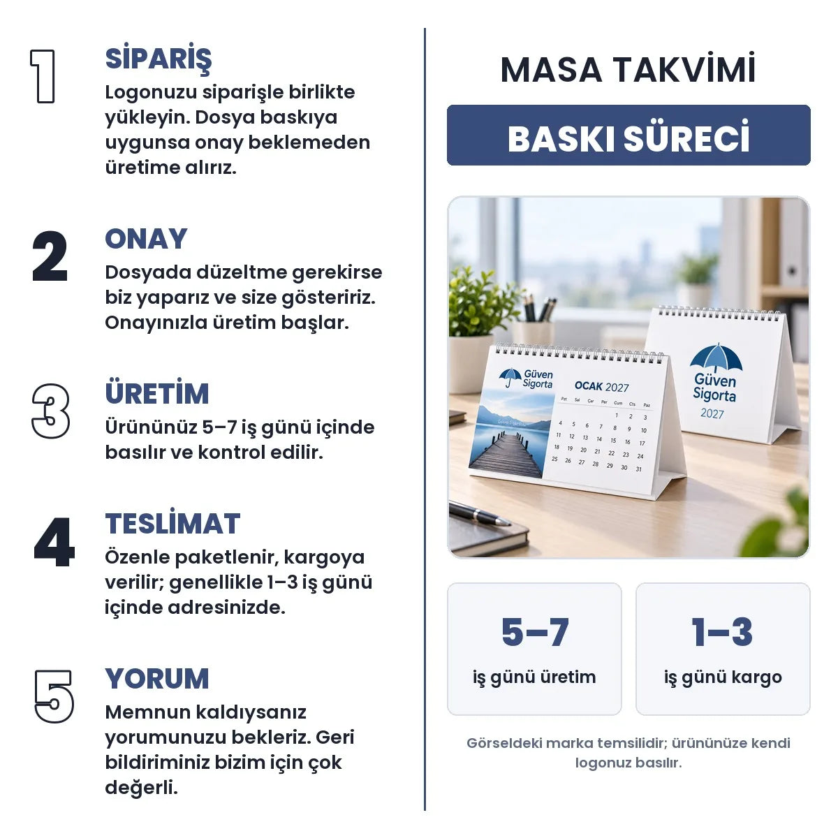 Masa Takvi̇mi̇ baskı süreci: sipariş, onay, üretim 5–7 iş günü, teslimat 1–3 iş günü