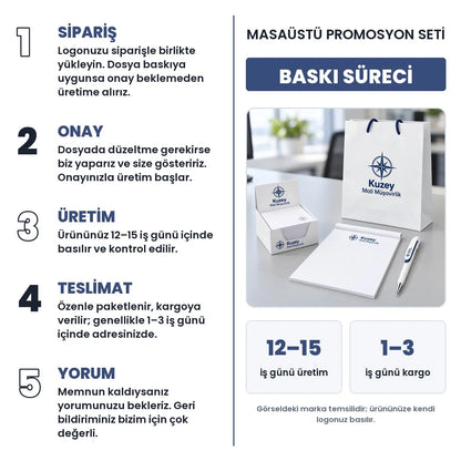 Masaüstü promosyon seti baskı süreci: sipariş, onay, 12–15 iş günü üretim, 1–3 iş günü kargo, yorum