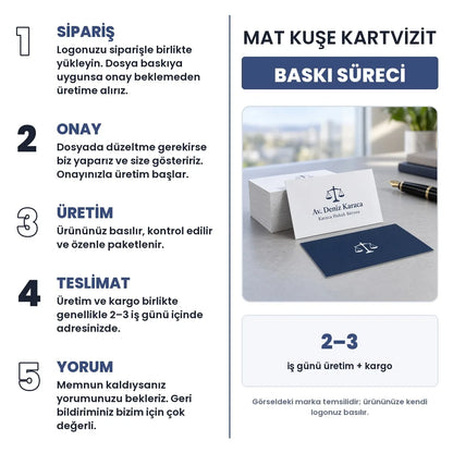 Mat kuşe kartvizit baskı süreci: sipariş, onay, üretim ve kargo birlikte 2–3 iş günü, yorum