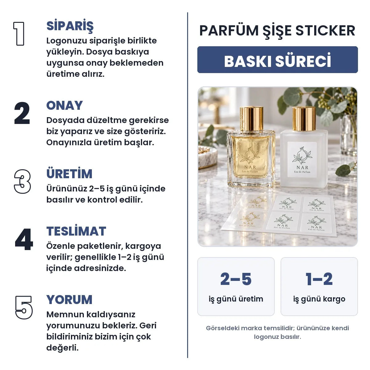 Parfüm Şi̇şe Sticker baskı süreci: sipariş, onay, üretim 2–5 iş günü, teslimat 1–2 iş günü