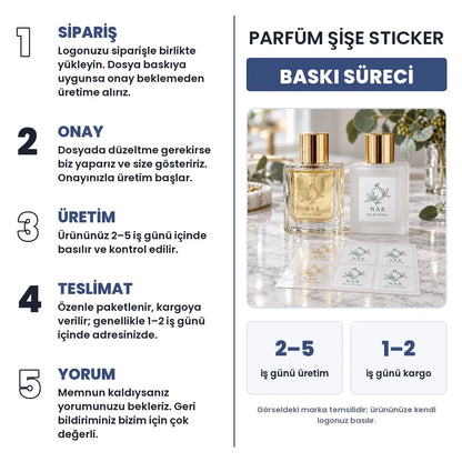 Parfüm Şi̇şe Sticker baskı süreci: sipariş, onay, üretim 2–5 iş günü, teslimat 1–2 iş günü
