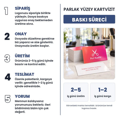 Parlak yüzey kartvizit baskı süreci: sipariş, onay, üretim 2–5 iş günü, teslimat 1–2 iş günü