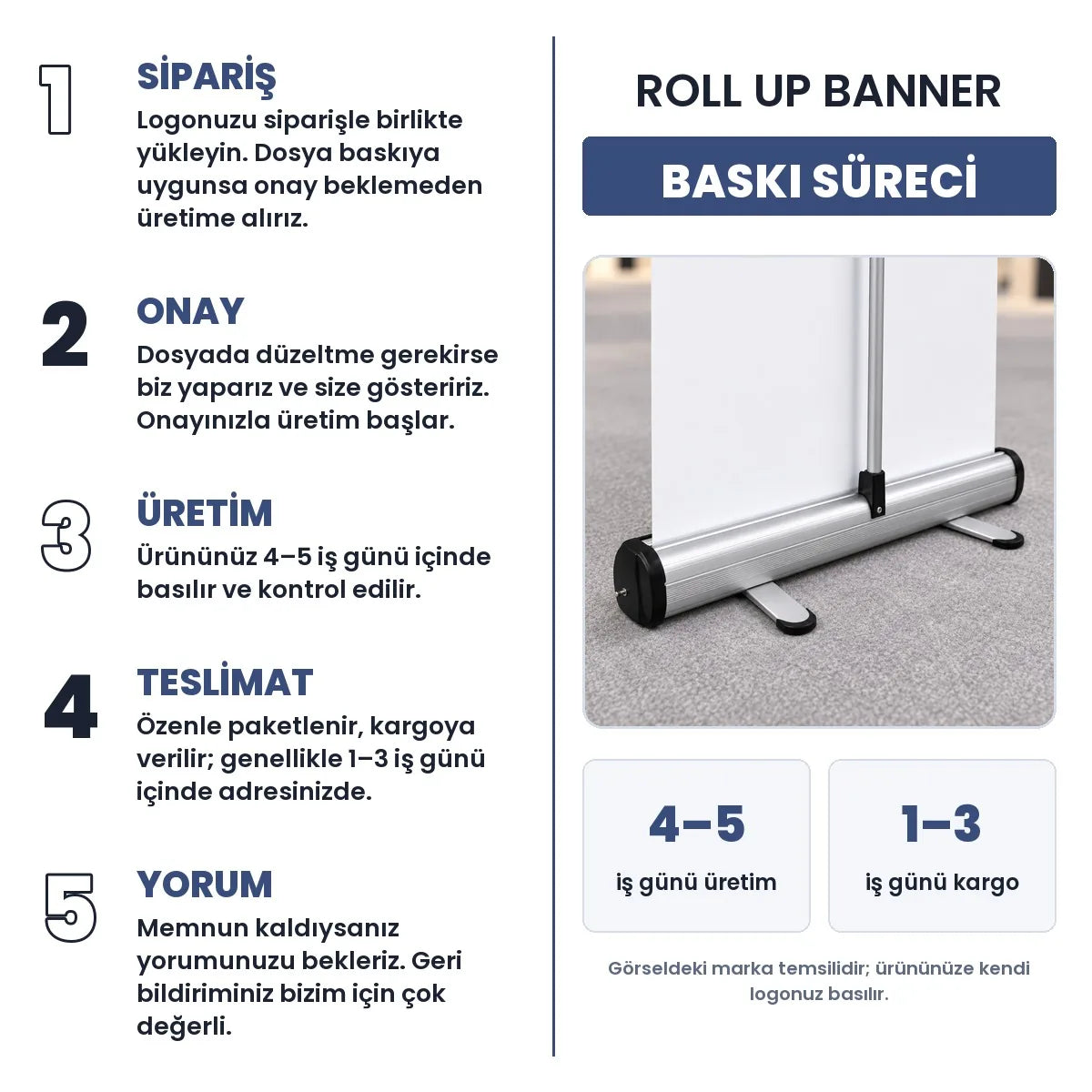 Roll up banner baskı süreci: sipariş, onay, üretim 4–5 iş günü, teslimat 1–3 iş günü
