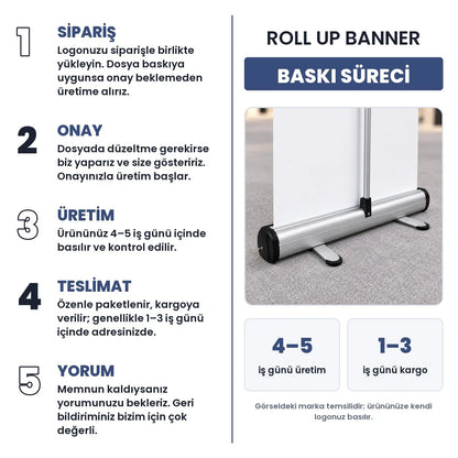 Roll up banner baskı süreci: sipariş, onay, üretim 4–5 iş günü, teslimat 1–3 iş günü