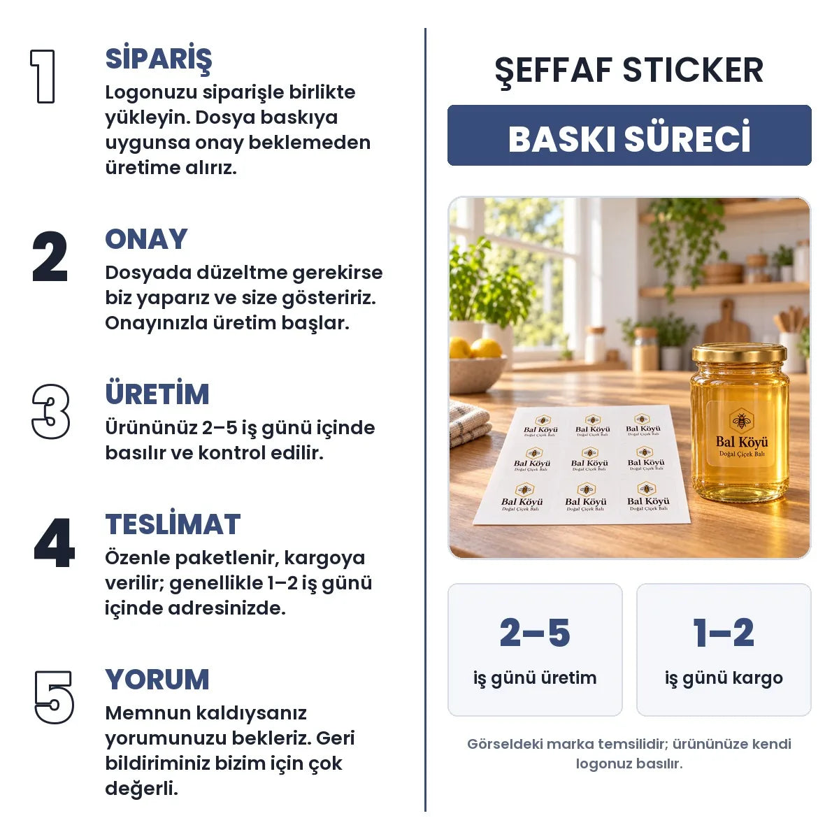 Şeffaf Sticker baskı süreci: sipariş, onay, üretim 2–5 iş günü, teslimat 1–2 iş günü