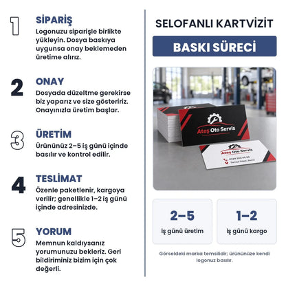 Selofanlı kartvizit baskı süreci: sipariş, onay, üretim 2–5 iş günü, teslimat 1–2 iş günü