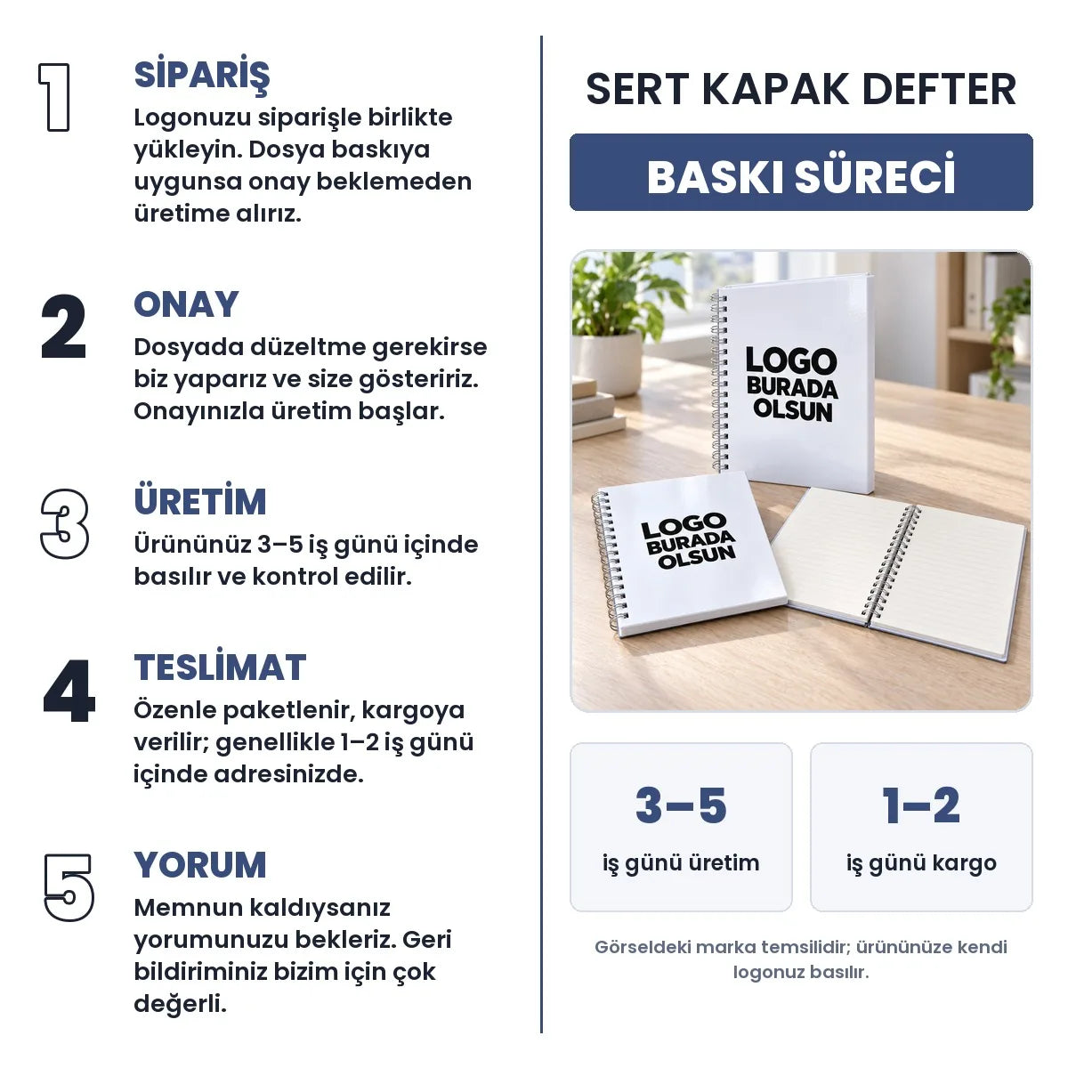 Sert kapak defter baskı süreci: sipariş, onay, üretim 3-5 iş günü, kargo 1-2 iş günü