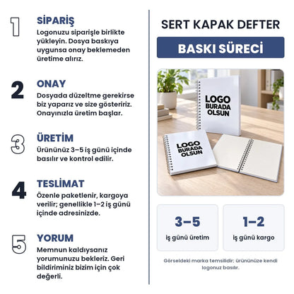 Sert kapak defter baskı süreci: sipariş, onay, üretim 3-5 iş günü, kargo 1-2 iş günü