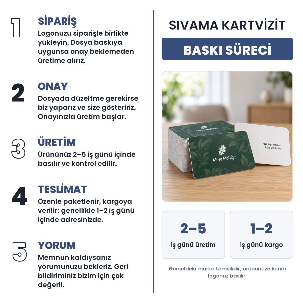 Sıvama kartvizit baskı süreci: sipariş, onay, 2–5 iş günü üretim, 1–2 iş günü kargo, yorum