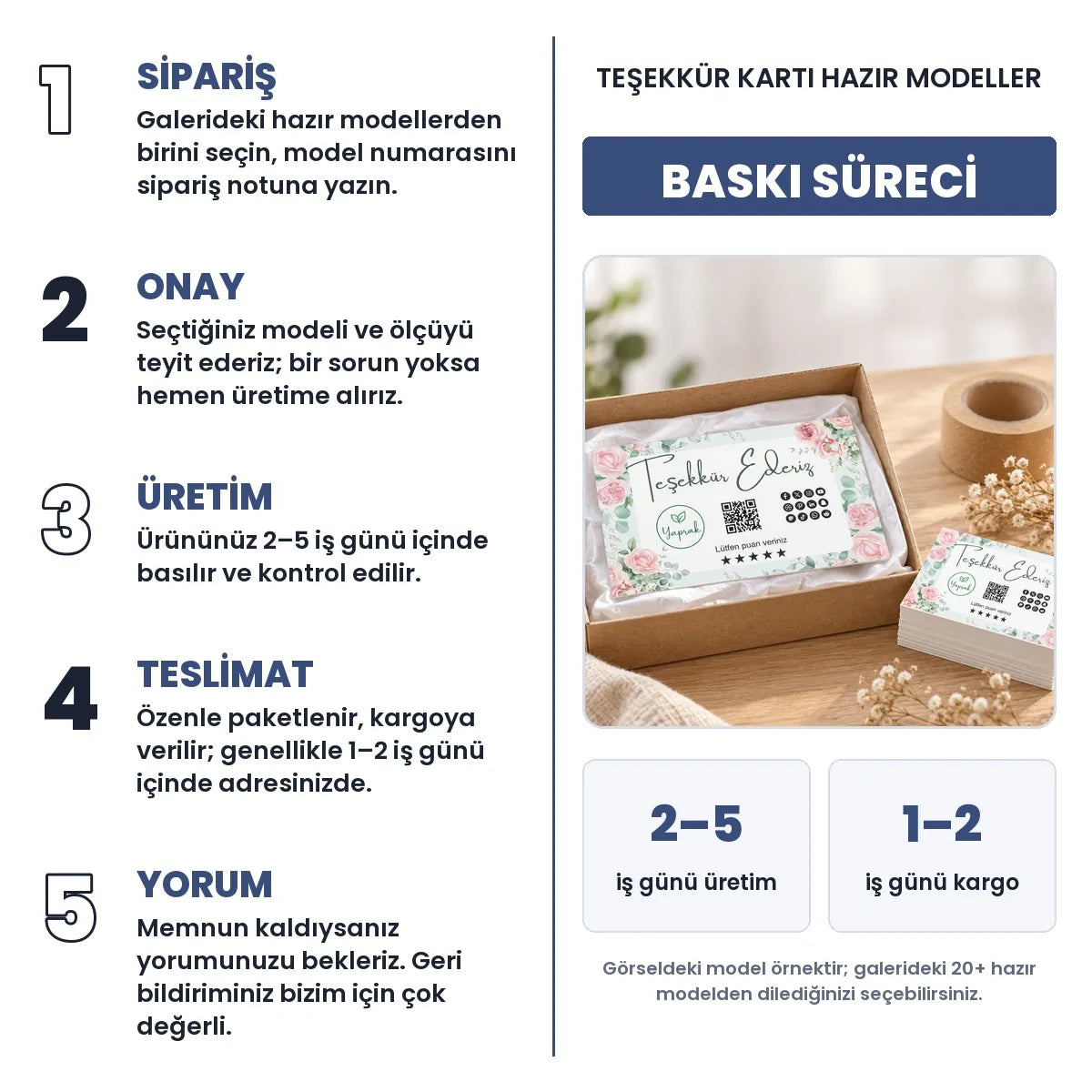 Teşekkür Karti Hazir Modeller baskı süreci: sipariş, onay, üretim 2–5 iş günü, teslimat 1–2 iş günü