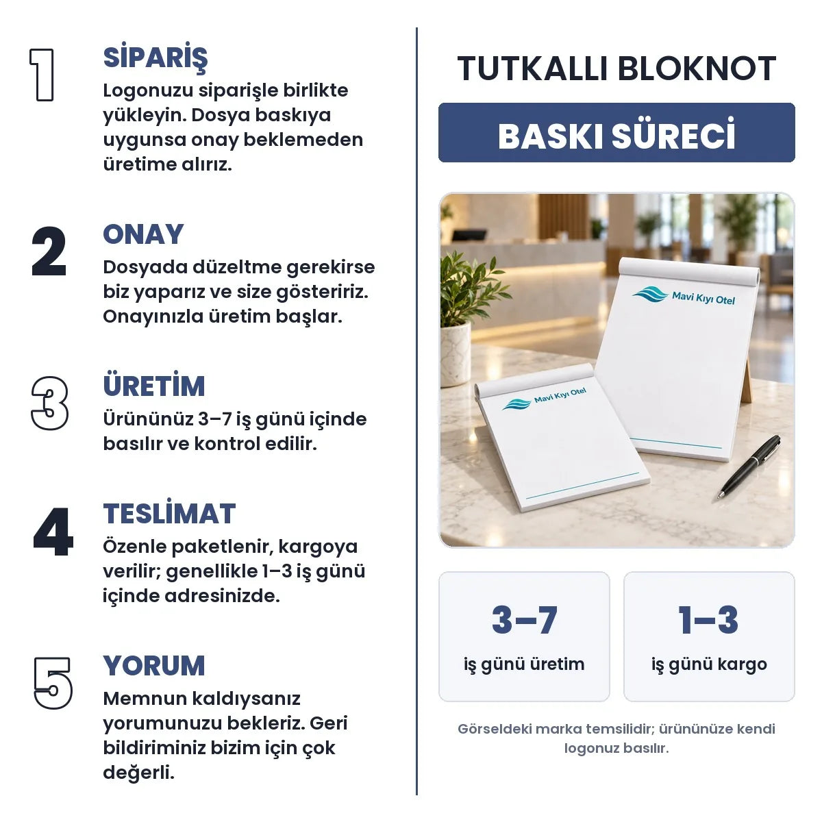 Tutkallı bloknot baskı süreci: sipariş, onay, 3–7 iş günü üretim, 1–3 iş günü kargo, yorum