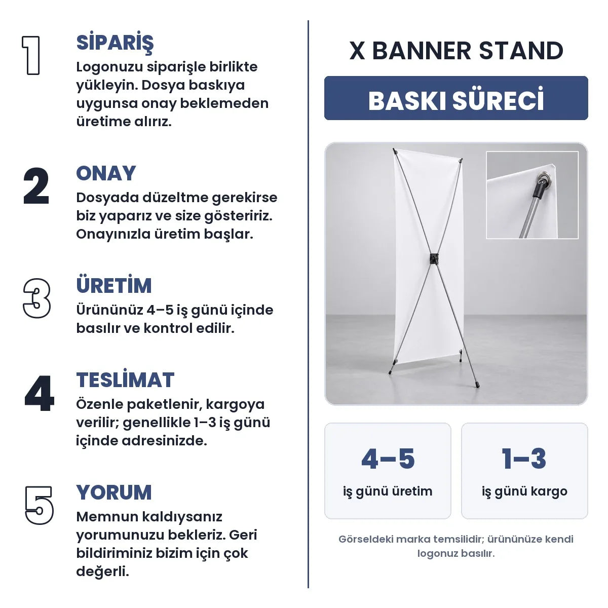 X banner stand baskı süreci: sipariş, onay, üretim 4–5 iş günü, teslimat 1–3 iş günü