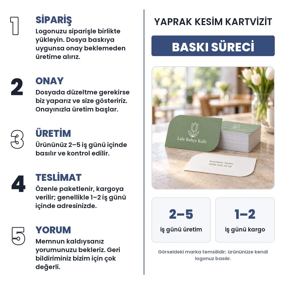 Yaprak kesim kartvizit baskı süreci: sipariş, onay, üretim 2–5 iş günü, teslimat 1–2 iş günü