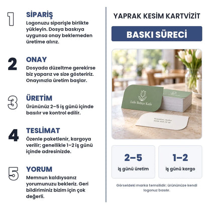 Yaprak kesim kartvizit baskı süreci: sipariş, onay, üretim 2–5 iş günü, teslimat 1–2 iş günü