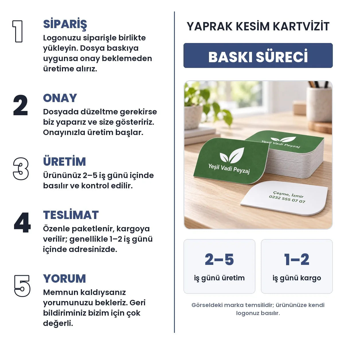 Yaprak kesim kartvizit baskı süreci: sipariş, onay, üretim 2–5 iş günü, teslimat 1–2 iş günü