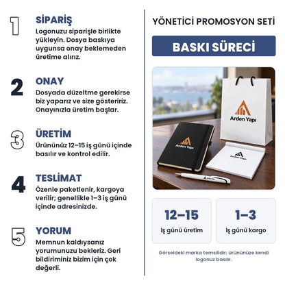 Yönetici promosyon seti baskı süreci: sipariş, onay, 12–15 iş günü üretim, 1–3 iş günü kargo, yorum
