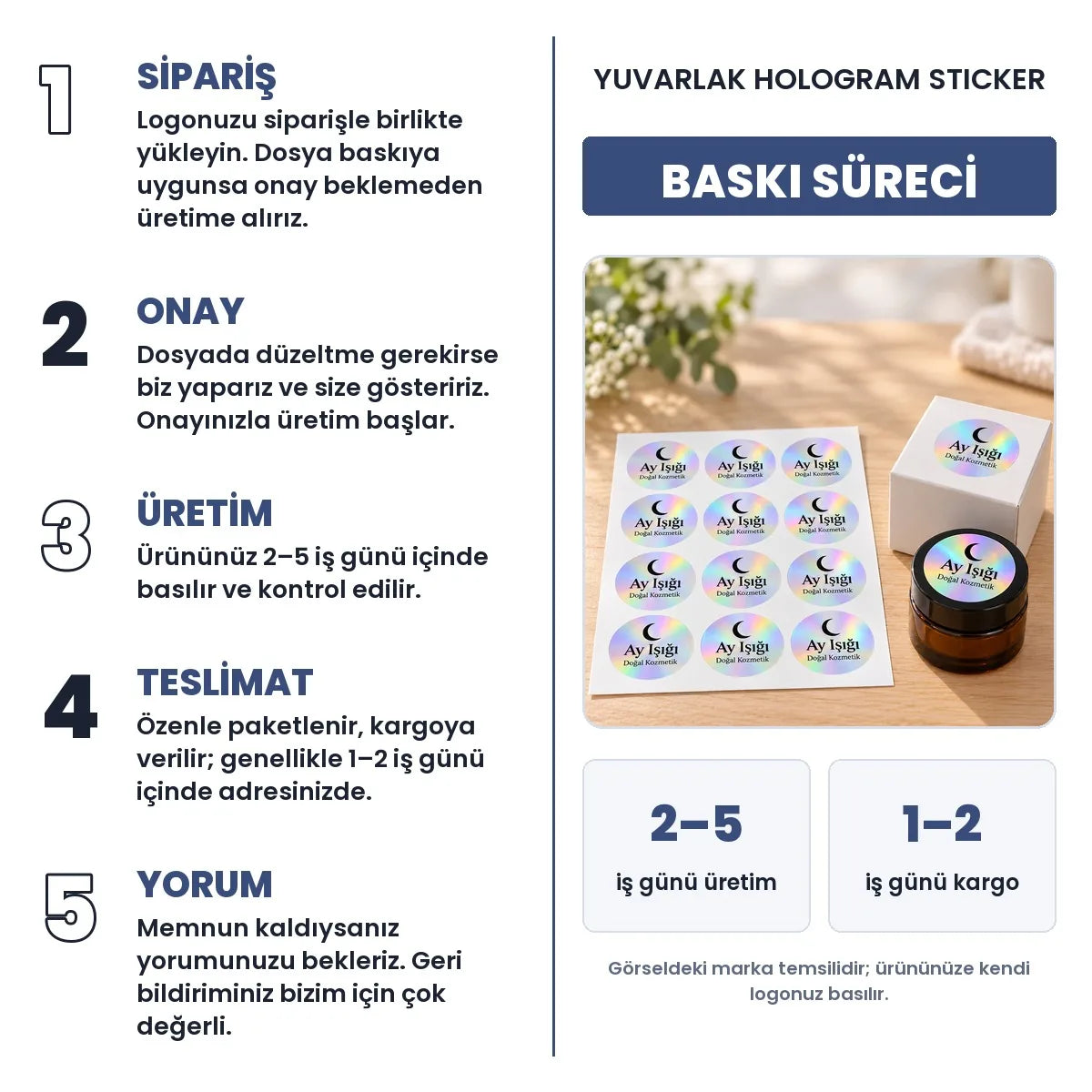 Yuvarlak Hologram Sticker baskı süreci: sipariş, onay, üretim 2–5 iş günü, teslimat 1–2 iş günü