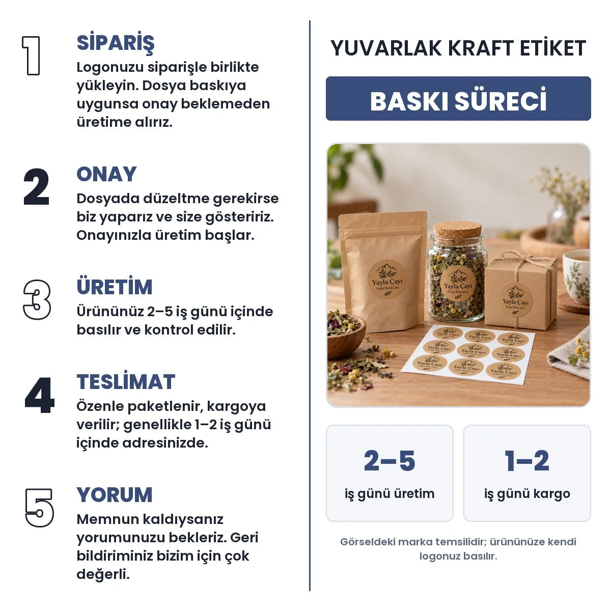 Yuvarlak Kraft Eti̇ket baskı süreci: sipariş, onay, üretim 2–5 iş günü, teslimat 1–2 iş günü
