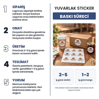 Yuvarlak Sticker baskı süreci: sipariş, onay, üretim 2–5 iş günü, teslimat 1–2 iş günü