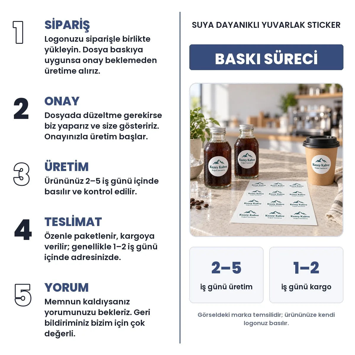 Suya Dayanikli Yuvarlak Sticker baskı süreci: sipariş, onay, üretim 2–5 iş günü, teslimat 1–2 iş günü